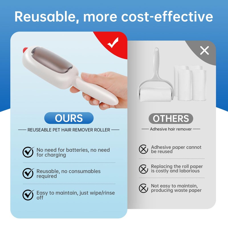 inaBuletwo Reusable Pet Hair Remover Lint Roller Brush, Washable Pet Cat Dog Hair Removal Roller Tool for Clothes (White) - Image 4
